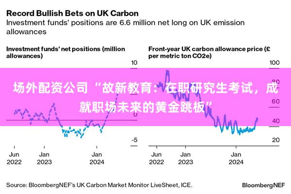 场外配资公司 “故新教育：在职研究生考试，成就职场未来的黄金跳板”
