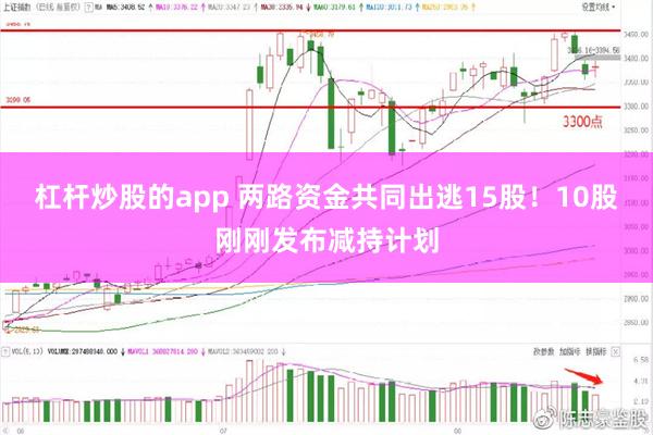 杠杆炒股的app 两路资金共同出逃15股！10股刚刚发布减持计划