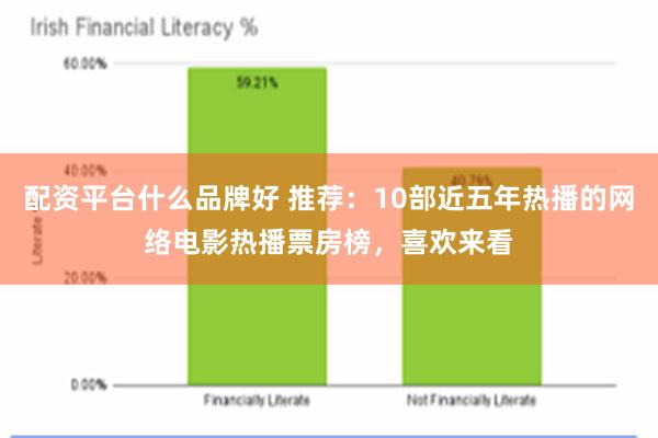 配资平台什么品牌好 推荐：10部近五年热播的网络电影热播票房榜，喜欢来看