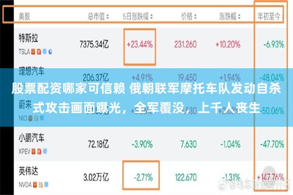 股票配资哪家可信赖 俄朝联军摩托车队发动自杀式攻击画面曝光，全军覆没，上千人丧生